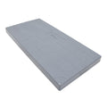Cambridge Gray AC Condenser Pad/Base, 24x48x3 in – Supports Air Conditioner Units and Other Outdoor Equipment
