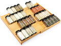 Kitchen Organization