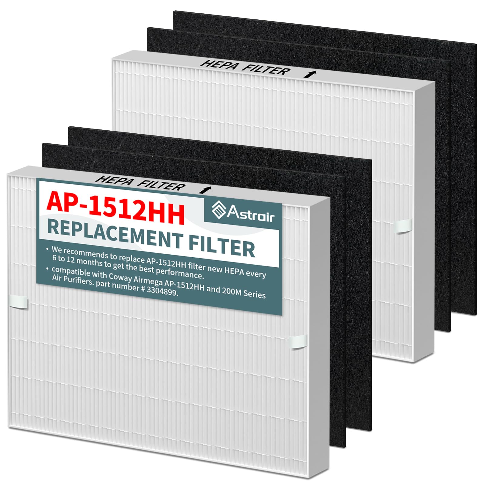 AP-1512HH True HEPA Replacement Filter Set – Compatible with AP-1512HH, AP-1518R, AP-1519P Air Purifiers, Includes 2 HEPA Filters & 4 Pre-Filters?Alternative to Part #3304899