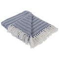 Blankets and Throw