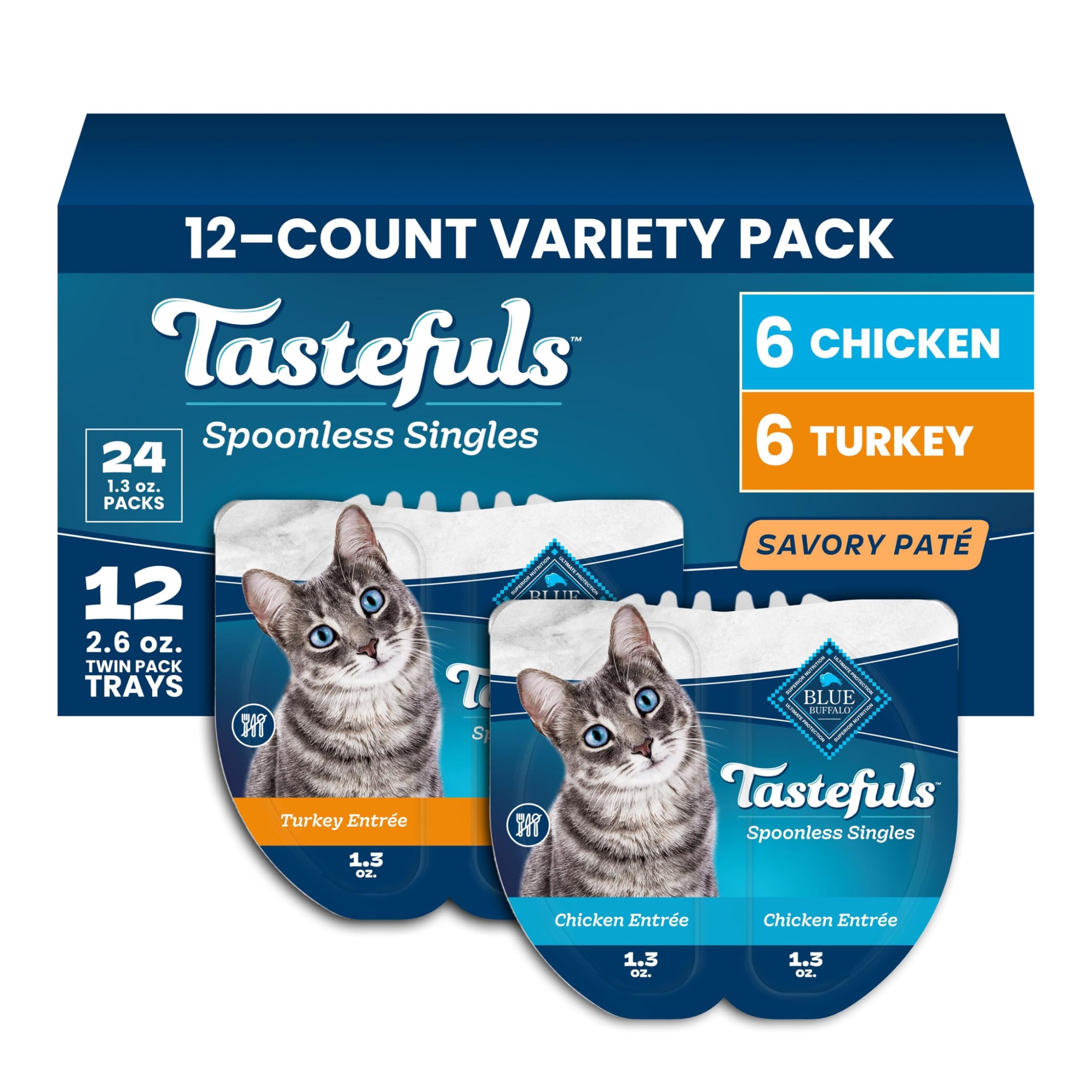 Blue Buffalo Tastefuls Paté Spoonless Single Wet Cat Food Variety Pack (Chicken & Turkey), Made with Natural Ingredients Enhanced with Minerals & Other Nutrients, 2.6-oz. Twin-Pack Trays (12 Count)